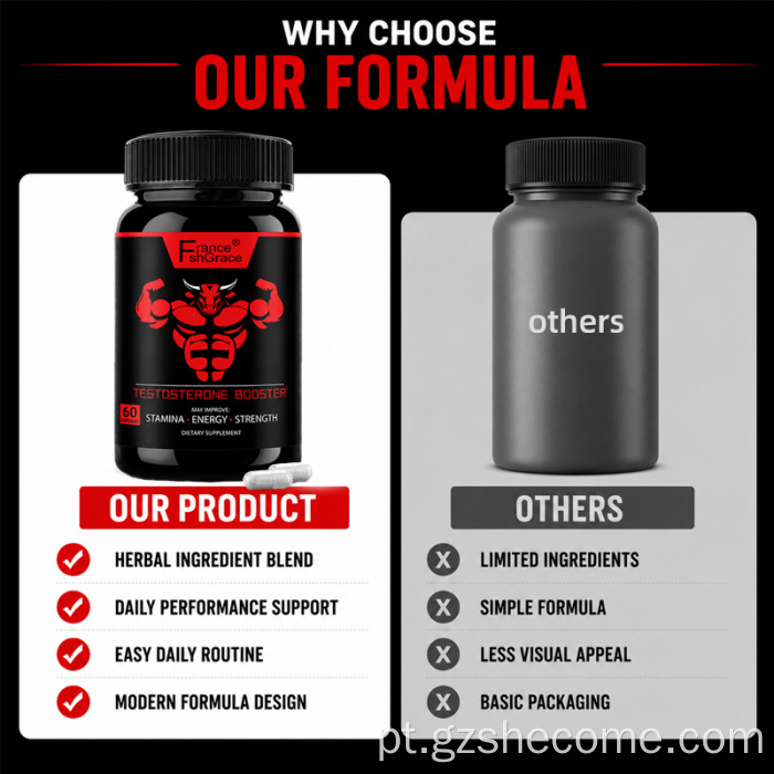 Cápsulas de reforço de energia masculina para homens